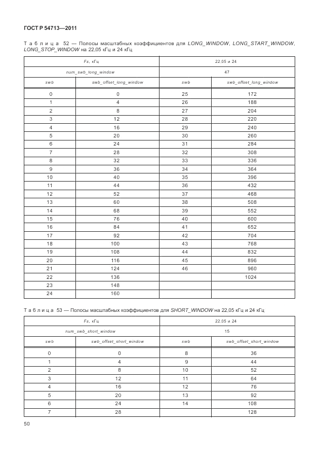 ГОСТ Р 54713-2011, страница 54