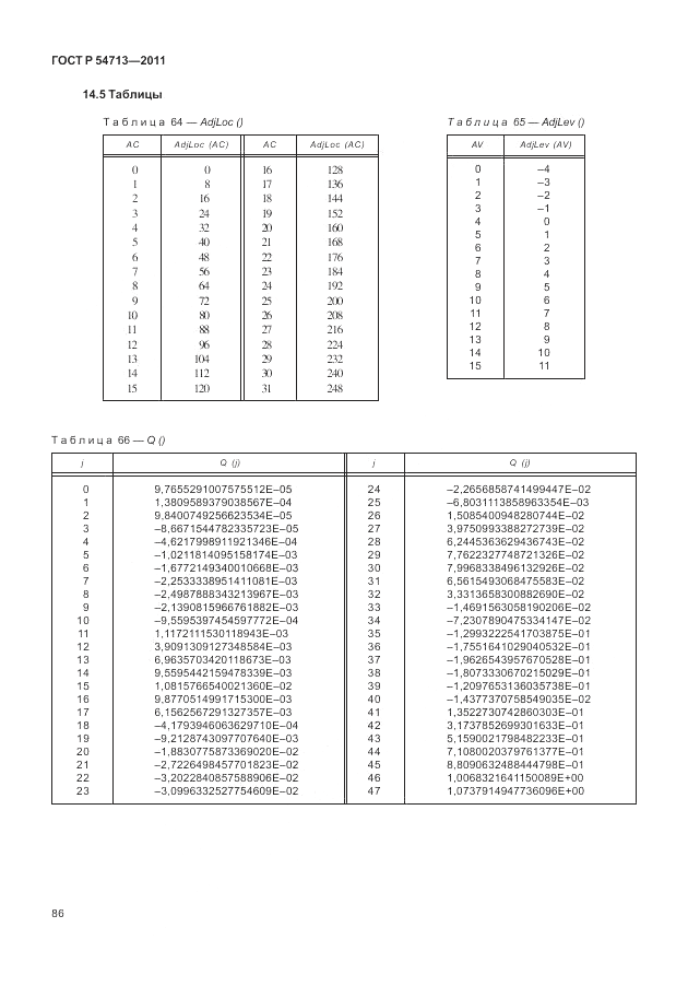 ГОСТ Р 54713-2011, страница 90