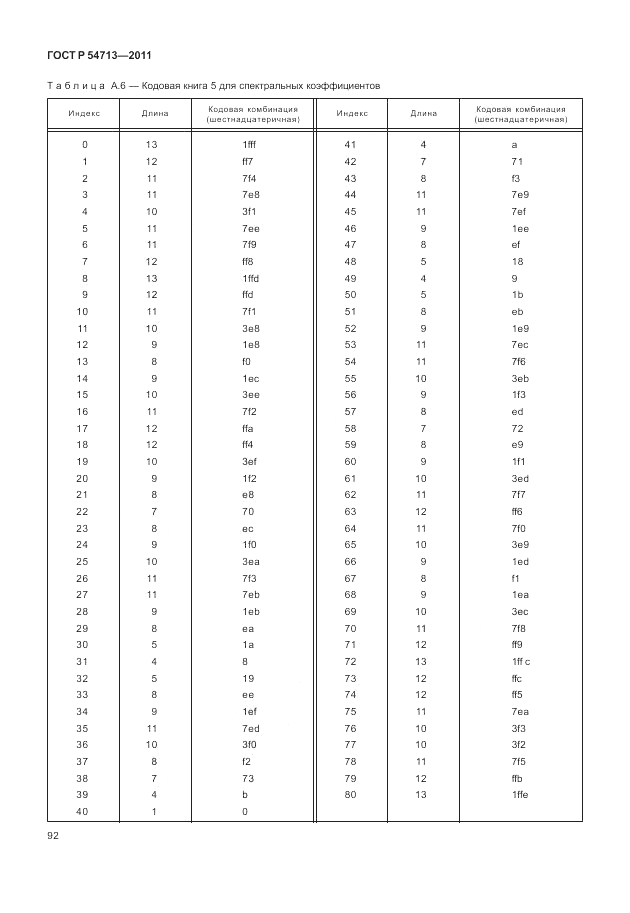 ГОСТ Р 54713-2011, страница 96