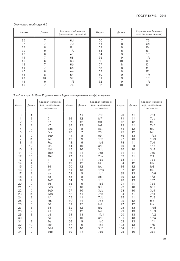 ГОСТ Р 54713-2011, страница 99