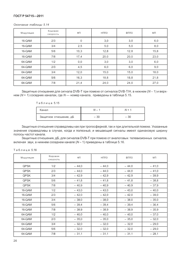 ГОСТ Р 54715-2011, страница 30