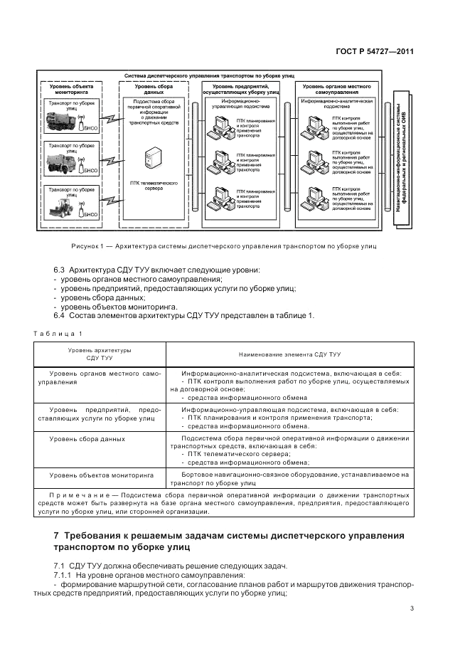 ГОСТ Р 54727-2011, страница 7