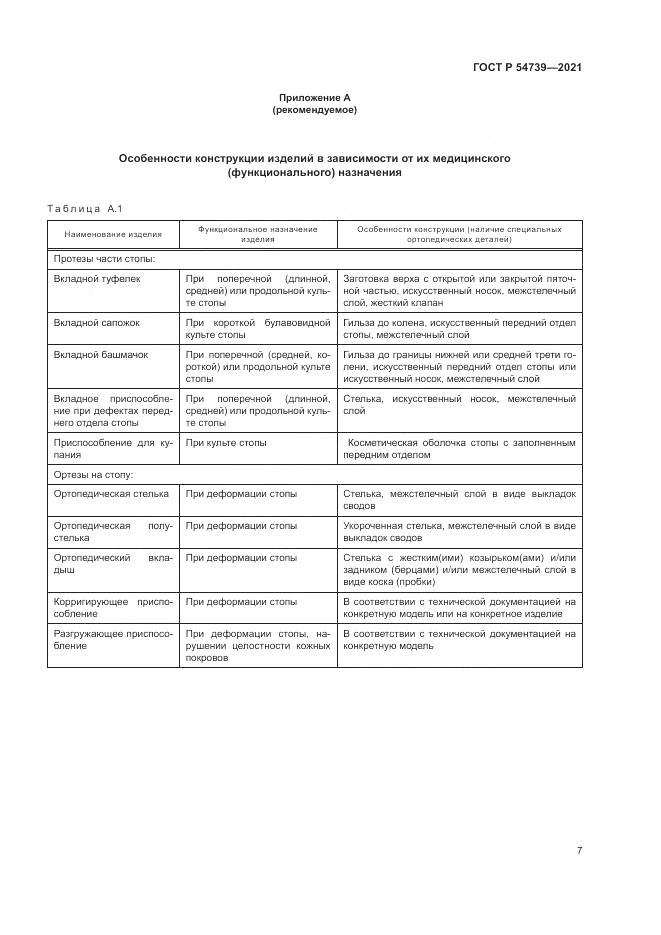 ГОСТ Р  54739-2021, страница 11