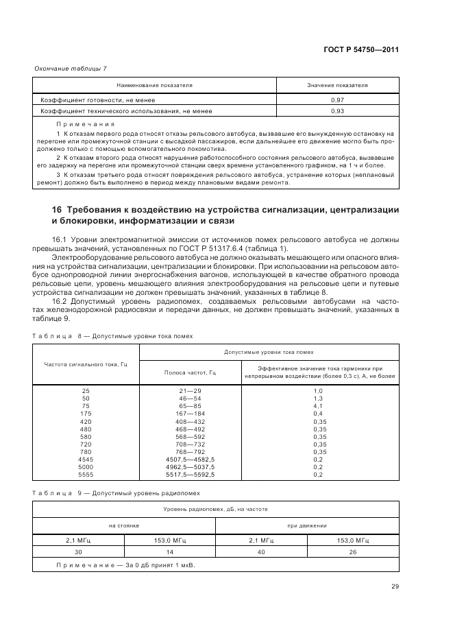 ГОСТ Р 54750-2011, страница 33