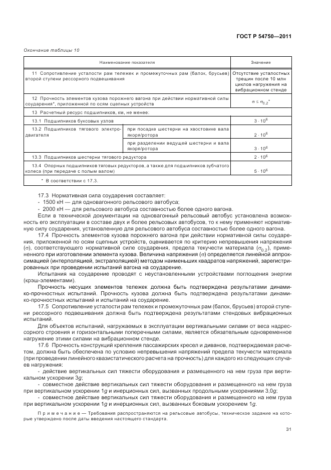 ГОСТ Р 54750-2011, страница 35