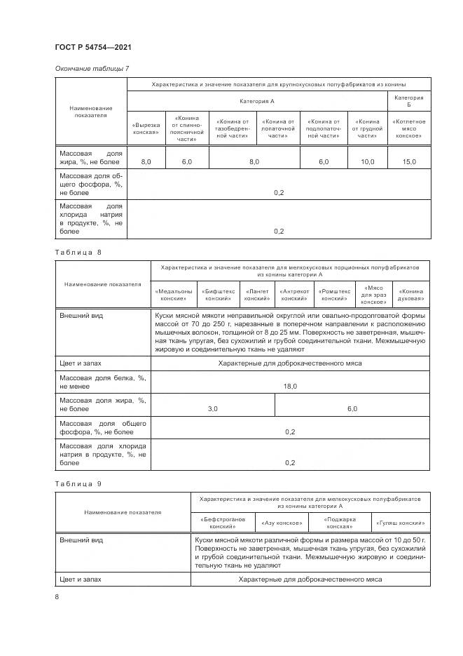 ГОСТ Р 54754-2021, страница 12
