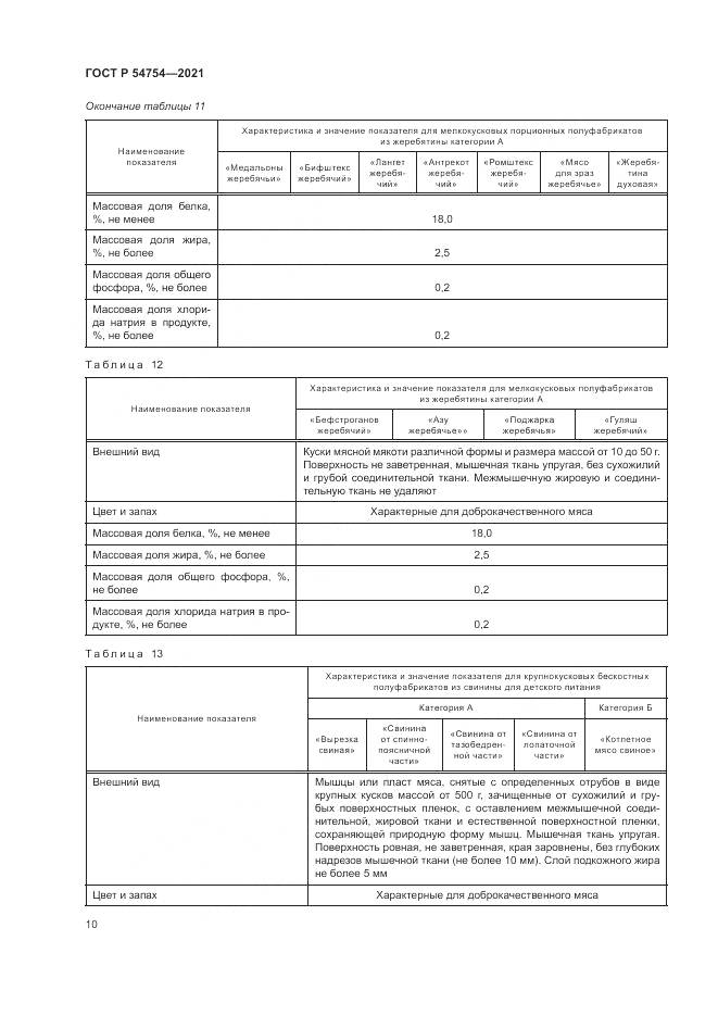 ГОСТ Р 54754-2021, страница 14