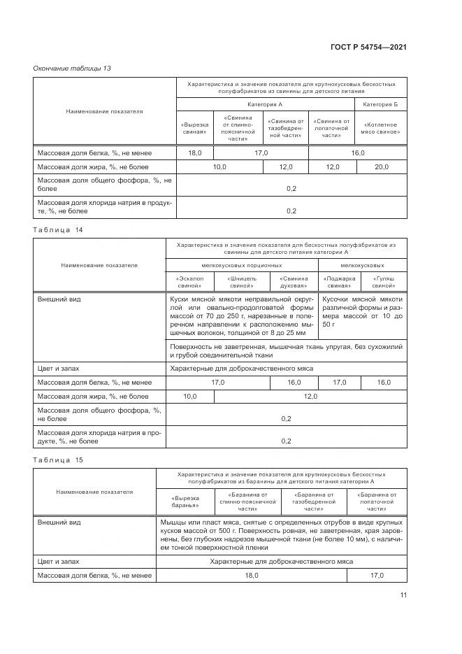 ГОСТ Р 54754-2021, страница 15
