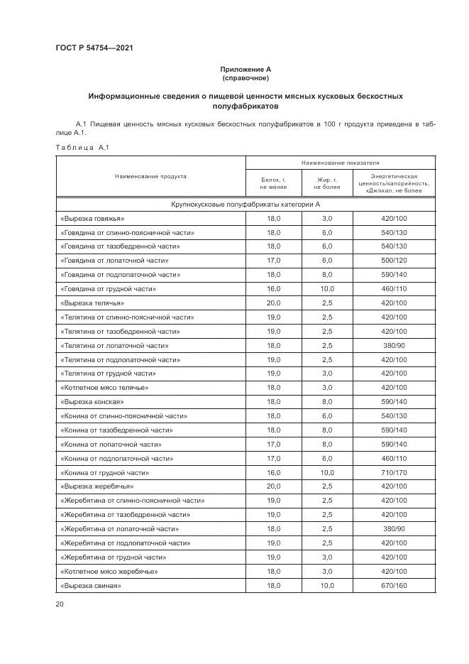 ГОСТ Р 54754-2021, страница 24