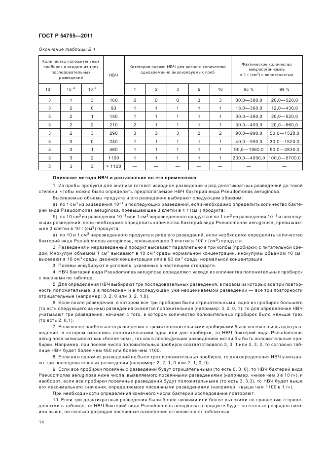 ГОСТ Р 54755-2011, страница 18