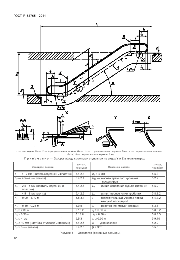 ГОСТ Р 54765-2011, страница 18