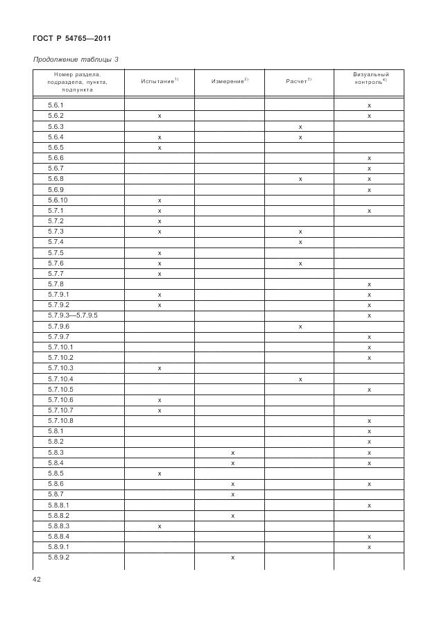 ГОСТ Р 54765-2011, страница 48