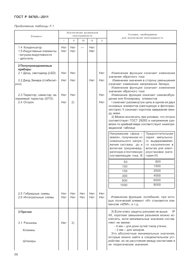 ГОСТ Р 54765-2011, страница 62