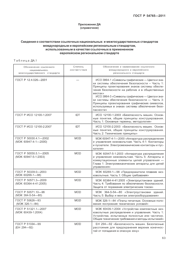 ГОСТ Р 54765-2011, страница 69