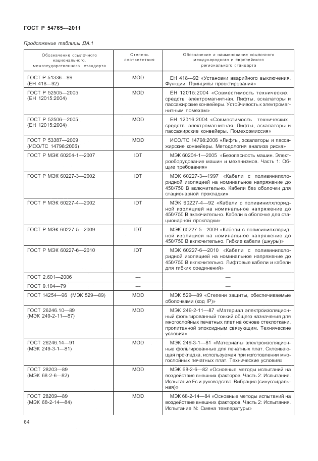 ГОСТ Р 54765-2011, страница 70