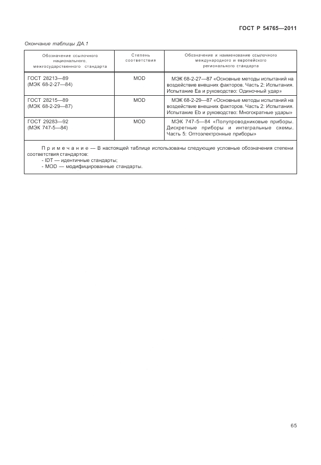 ГОСТ Р 54765-2011, страница 71