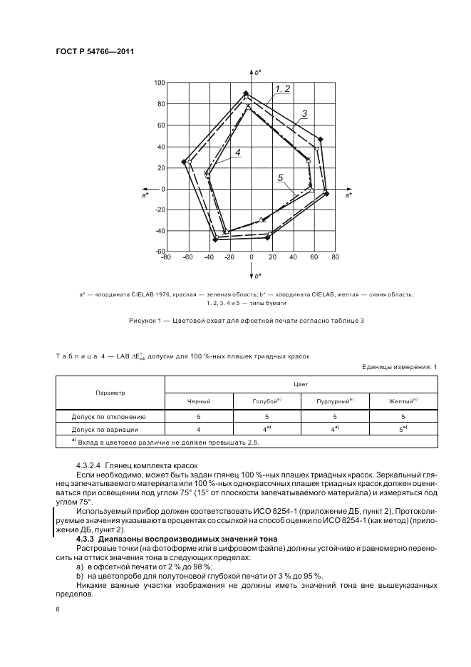 ГОСТ Р 54766-2011, страница 12