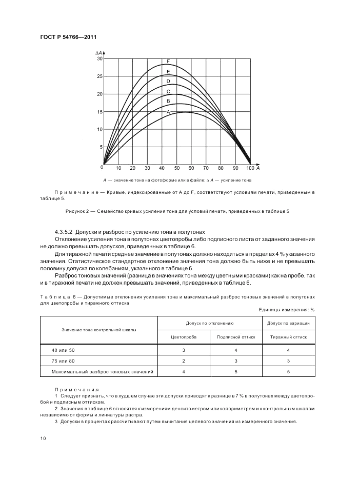 ГОСТ Р 54766-2011, страница 14