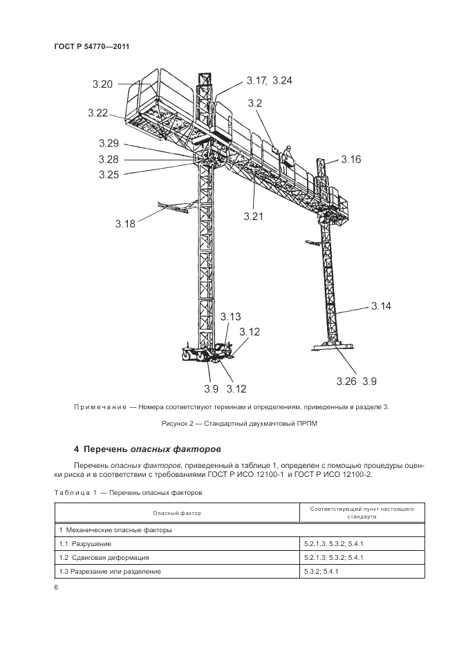 ГОСТ Р 54770-2011, страница 10