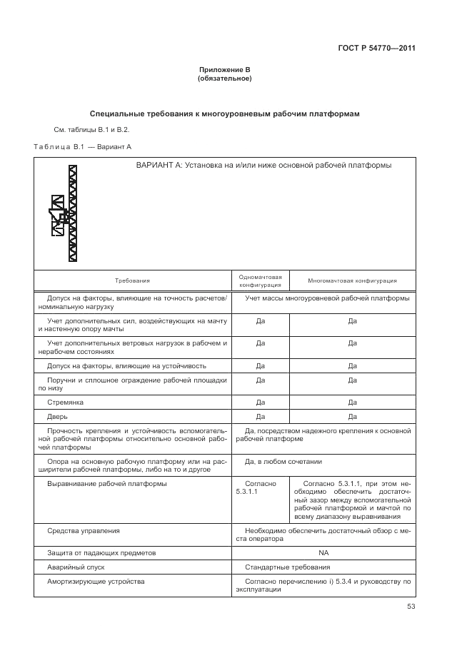 ГОСТ Р 54770-2011, страница 57