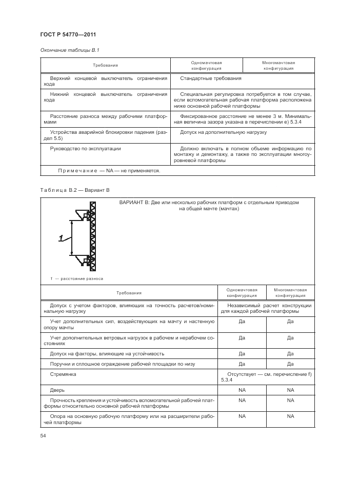 ГОСТ Р 54770-2011, страница 58