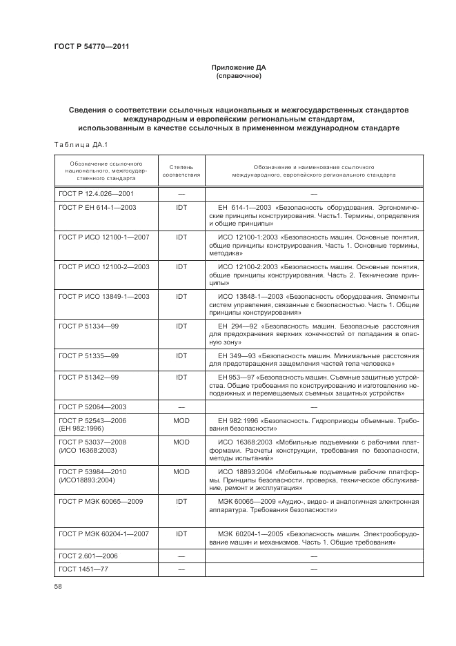 ГОСТ Р 54770-2011, страница 62