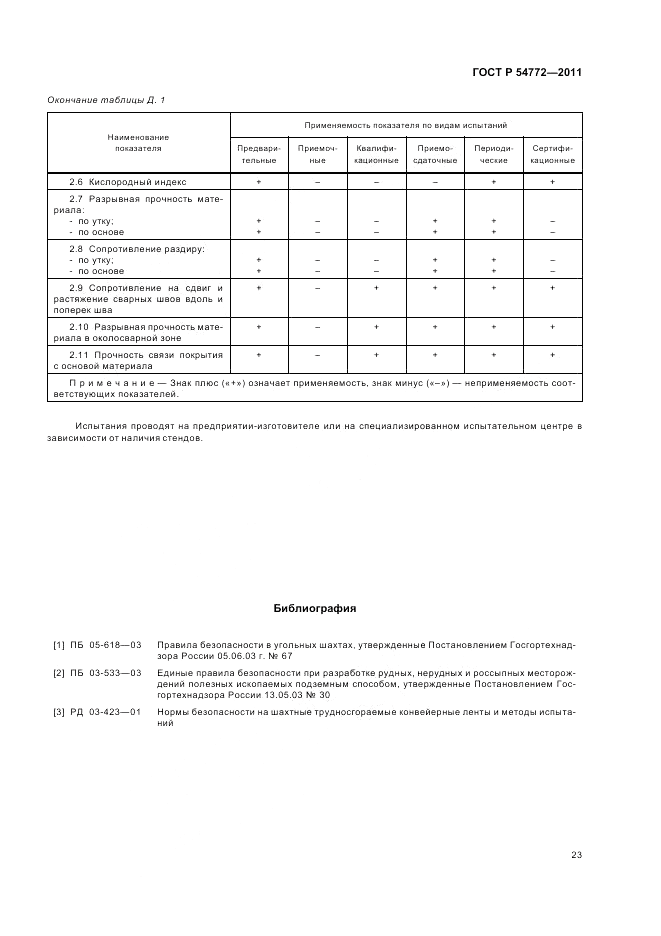 ГОСТ Р 54772-2011, страница 27