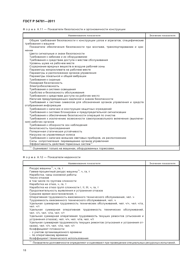 ГОСТ Р 54781-2011, страница 22