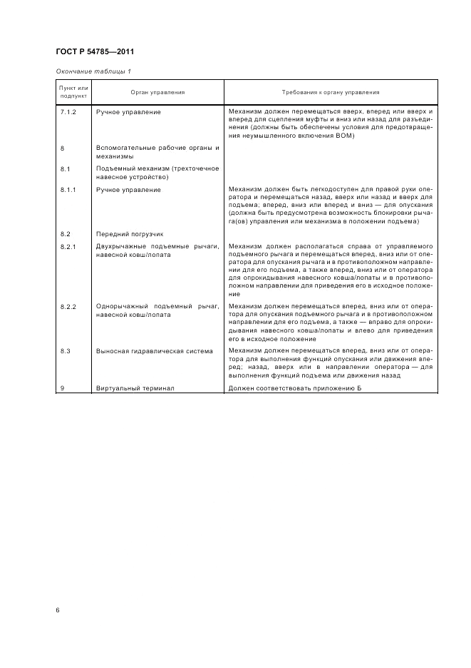 ГОСТ Р 54785-2011, страница 10