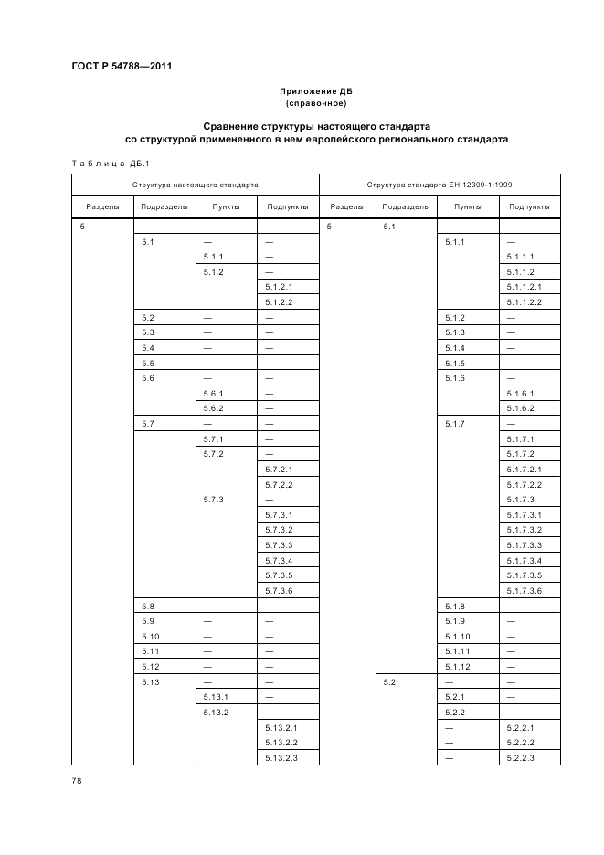 ГОСТ Р 54788-2011, страница 84