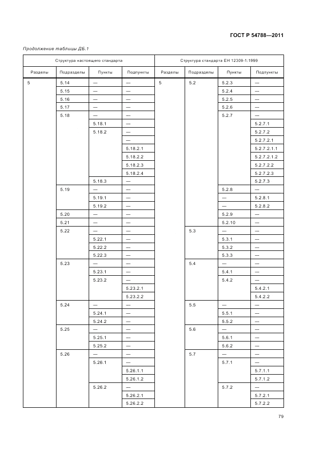 ГОСТ Р 54788-2011, страница 85