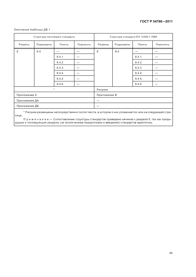 ГОСТ Р 54788-2011, страница 91