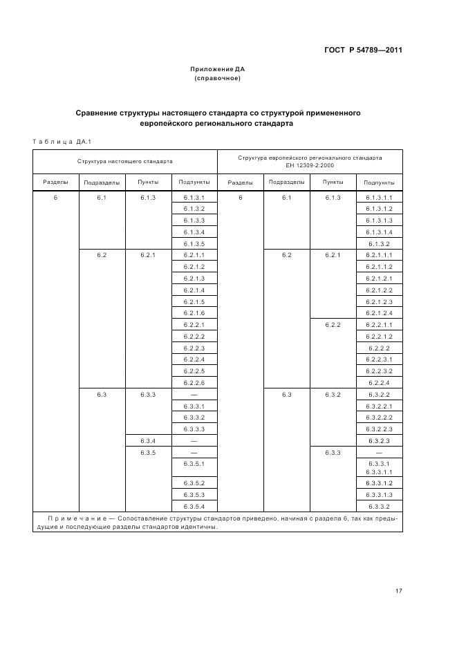 ГОСТ Р 54789-2011, страница 21