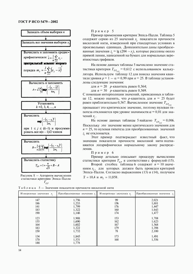 ГОСТ Р ИСО 5479-2002, страница 18