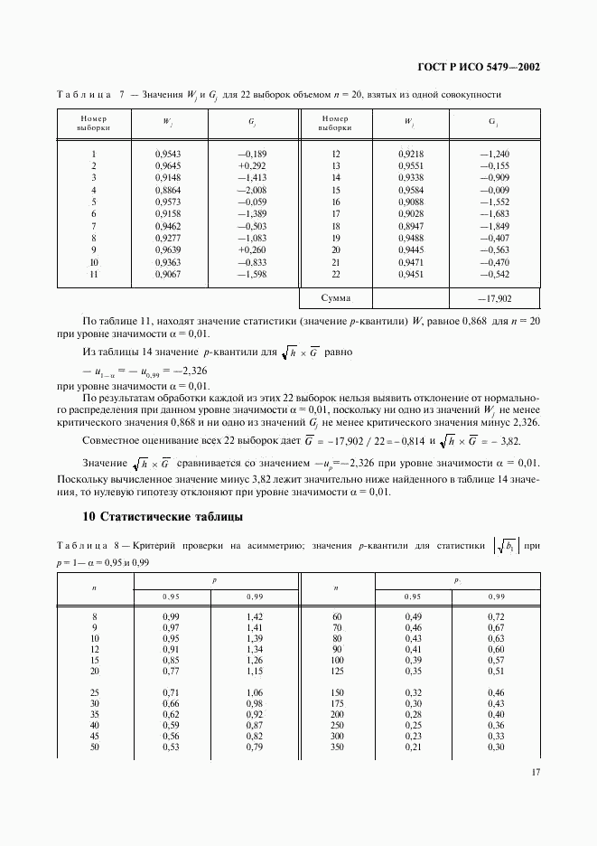 ГОСТ Р ИСО 5479-2002, страница 21