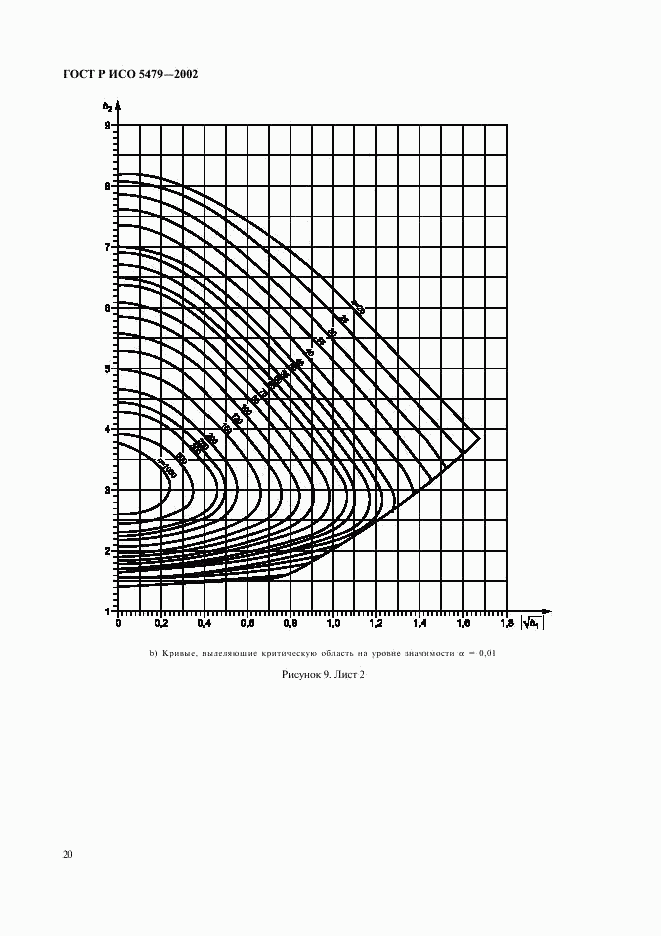 ГОСТ Р ИСО 5479-2002, страница 24