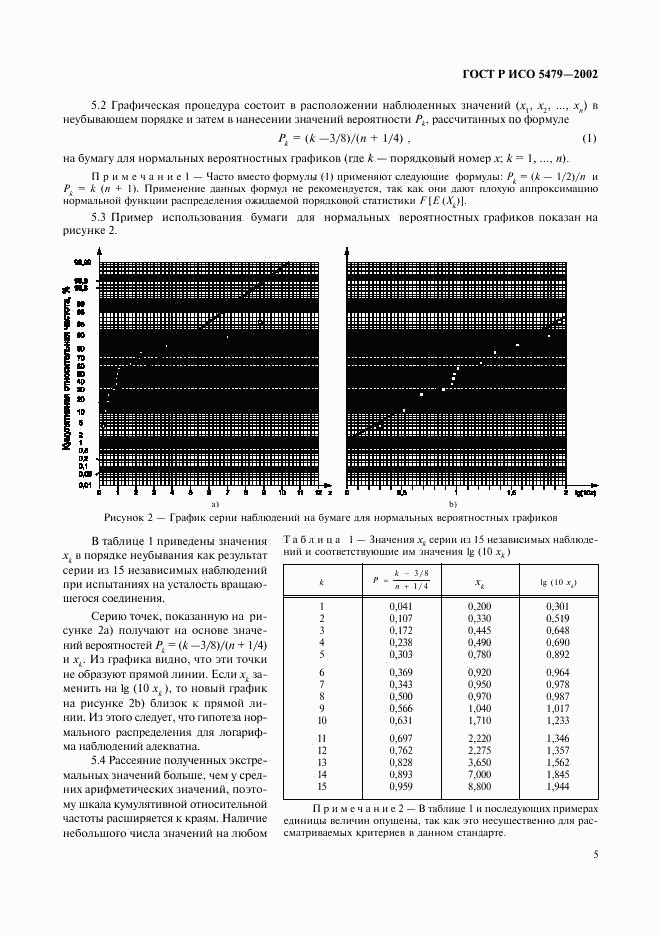 ГОСТ Р ИСО 5479-2002, страница 9