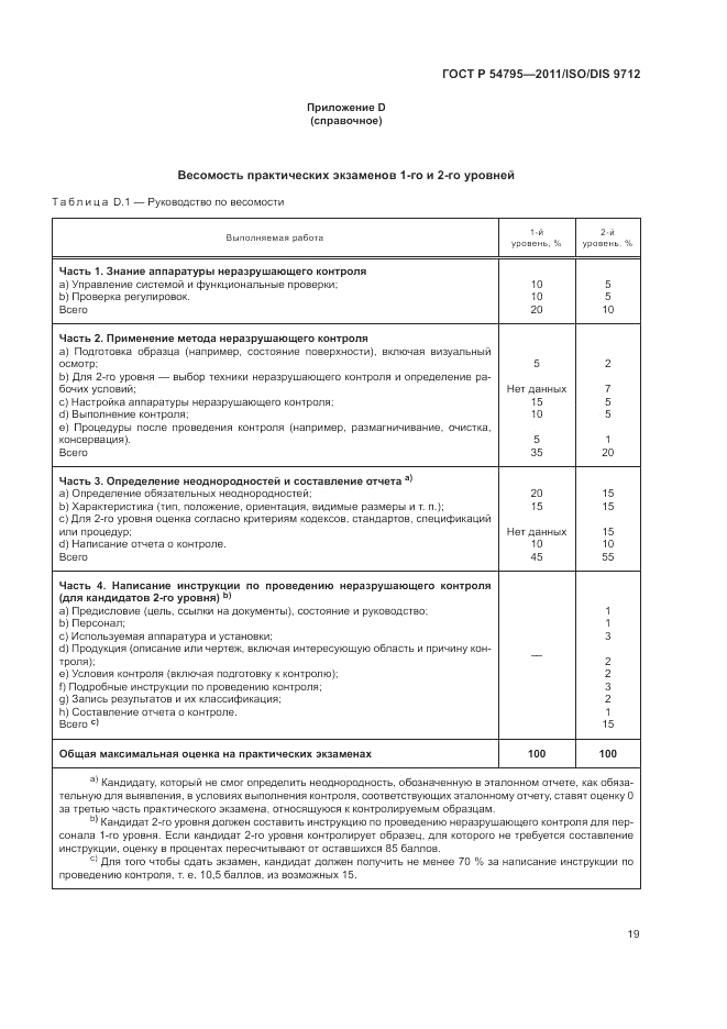 ГОСТ Р 54795-2011, страница 23