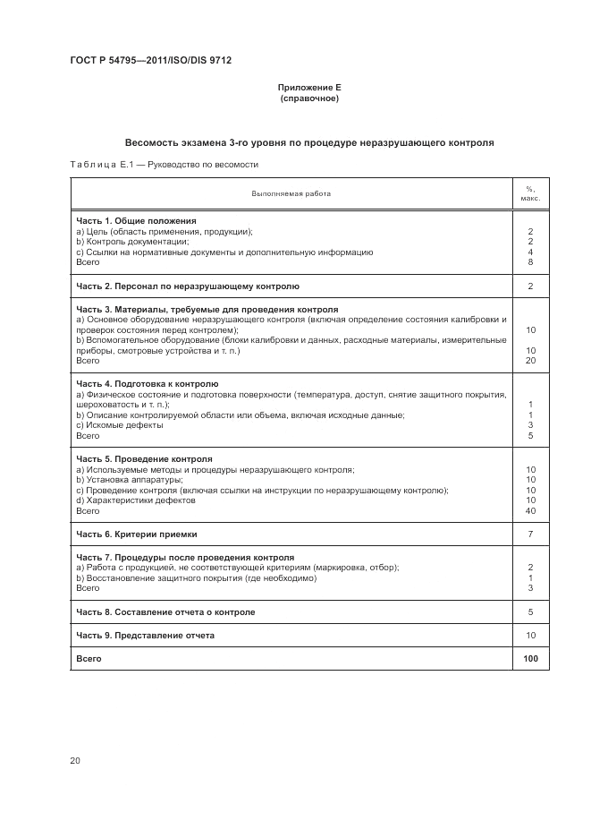 ГОСТ Р 54795-2011, страница 24