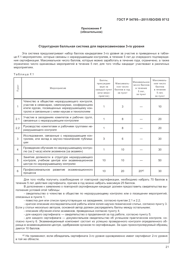 ГОСТ Р 54795-2011, страница 25