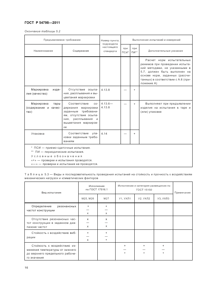 ГОСТ Р 54798-2011, страница 20