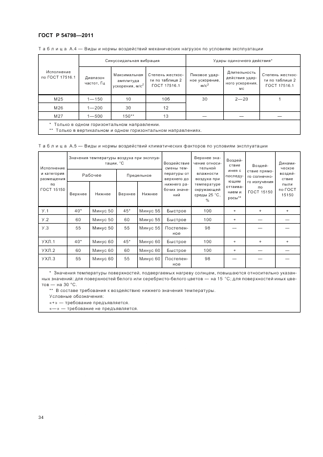 ГОСТ Р 54798-2011, страница 38