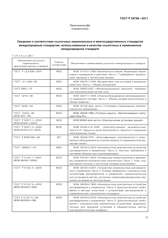 ГОСТ Р 54799-2011, страница 19