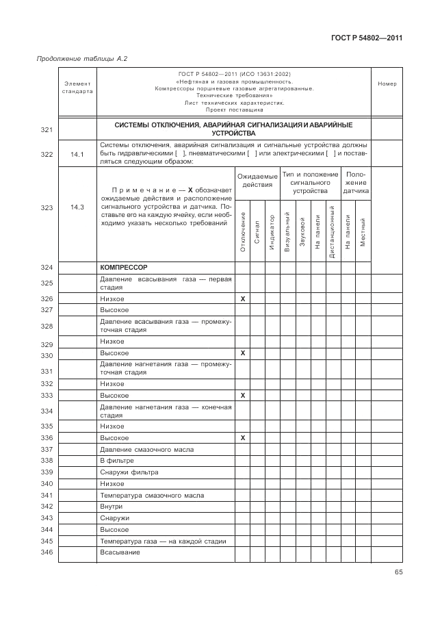 ГОСТ Р 54802-2011, страница 71