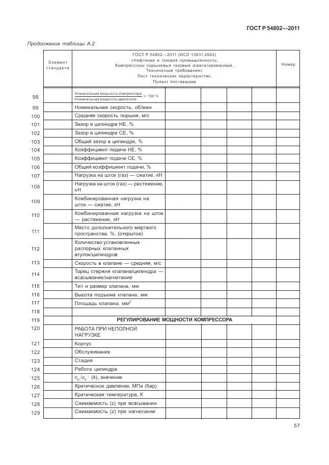 ГОСТ Р 54802-2011, страница 63