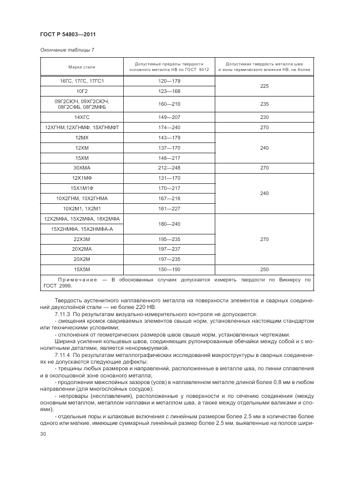 ГОСТ Р 54803-2011, страница 34