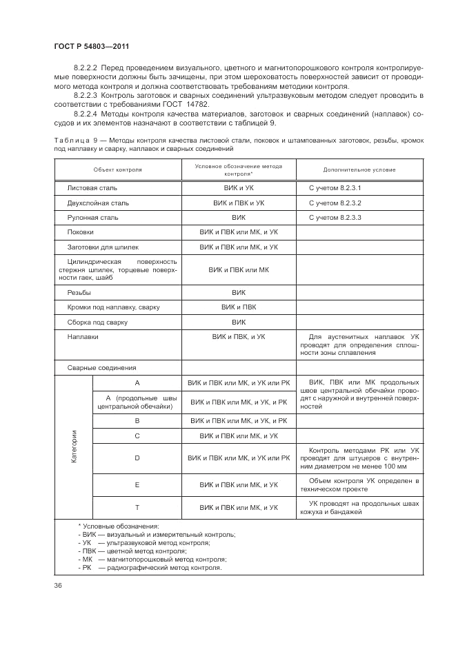 ГОСТ Р 54803-2011, страница 40