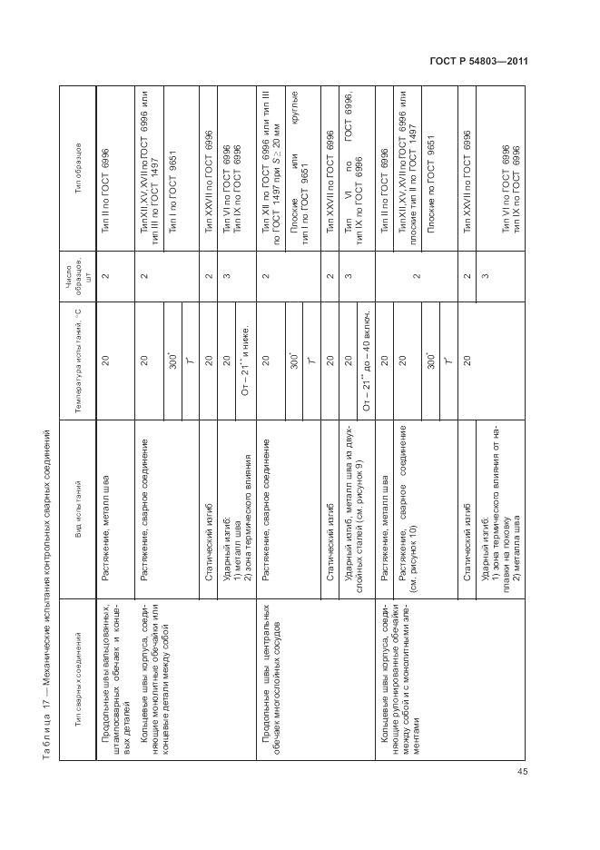 ГОСТ Р 54803-2011, страница 49