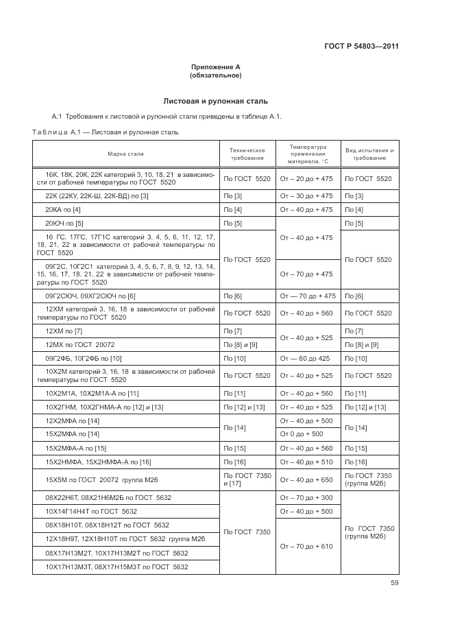 ГОСТ Р 54803-2011, страница 63