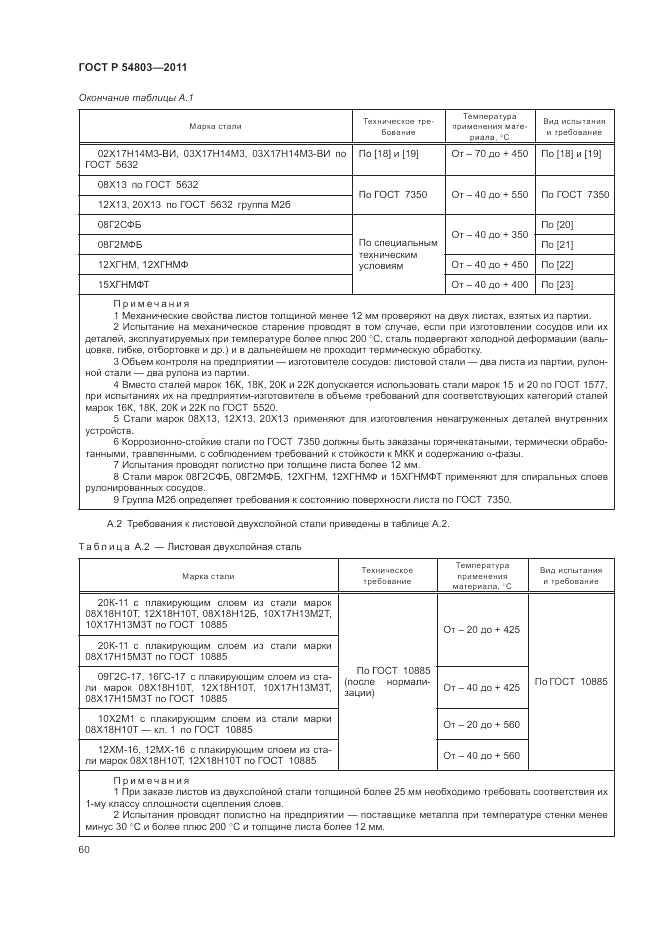 ГОСТ Р 54803-2011, страница 64